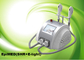 10Hz Rumah Laser Hair Removal Machine, 400 - 1200nm Photo Rejuvenation Machine